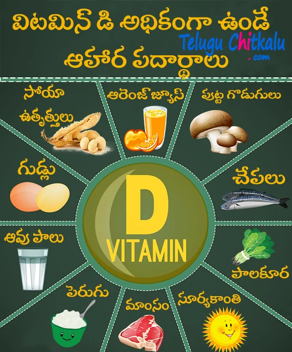 vitamin d foods telugu